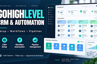 set up gohighlevel CRM, ghl automation, workflows and pipelines