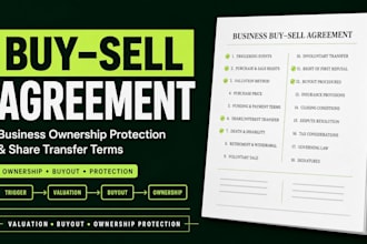 draft a legal buy sell agreement for business ownership protection