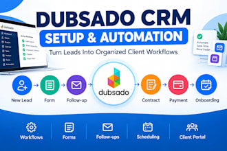 setup dubsado CRM, workflows and client onboarding automation