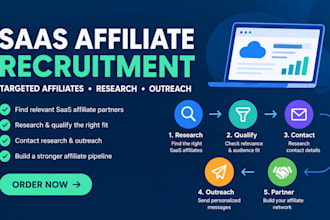 find and recruit targeted affiliates for your saas