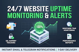 setup website uptime monitoring and instant status alerts for your business