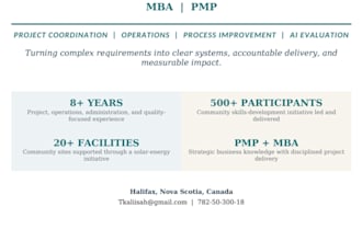 pm, operations and business process
