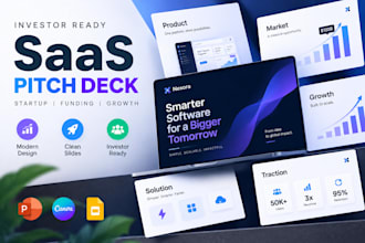 design a saas startup pitch deck for investors and funding