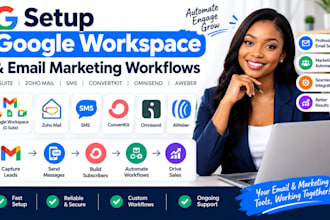 setup google workspace gsuite zohomail sms workflows convetkit omnisend aweber