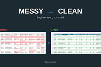 convert PDF product datasheets into a clean excel attribute table
