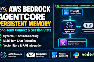 setup AWS bedrock agentcore memory, persistent ai agent and session memory