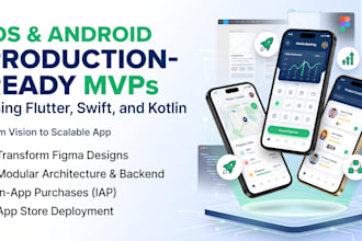 develop a custom mobile app mvp for ios, android, or flutter