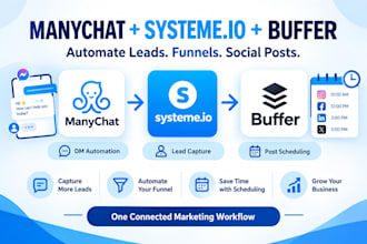 set up manychat systeme io and buffer automation
