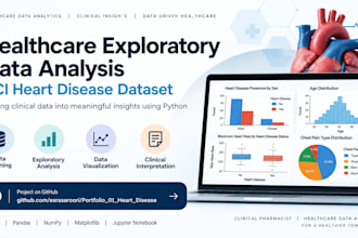 analyze your healthcare dataset using python and pandas