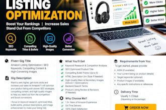 optimize your amazon listing with SEO keywords