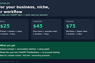 create a chatgpt custom gpt for your business