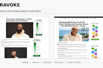 write and publish your professional feature on ravoke