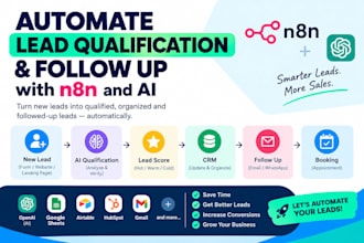 automate lead qualification and follow up with n8n and ai