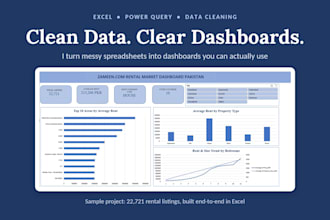 clean messy data and build excel dashboards with power query