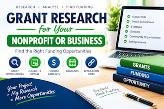 research grants and funding opportunities for your business