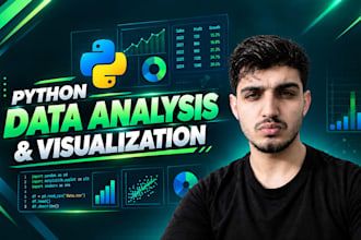 do python data analysis and create insightful visualizations