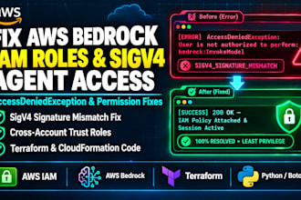 setup, fix AWS bedrock agentcore iam roles, permissions, sigv4 and agent access