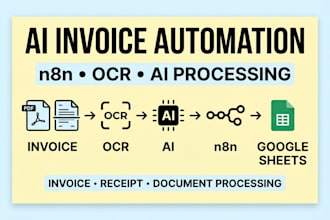 build n8n invoice automation, n8n ai invoice processing, ocr automation