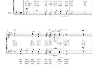 convert PDF or scanned sheet music to musescore and musicxml