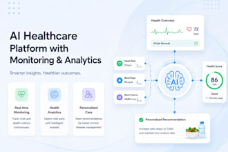 build hipaa compliant healthcare ai avatar chatbot ai medical assistant soapnote