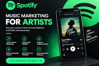 do spotify album promotion, spotify music track promotion