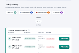 automate your business whatsapp reminders and notifications