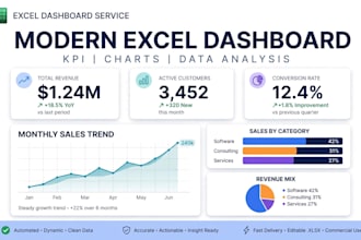 create modern interactive excel dashboard and data charts