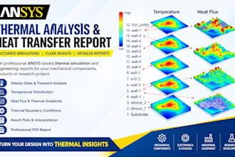 perform ansys thermal analysis and heat transfer report for mechanical component