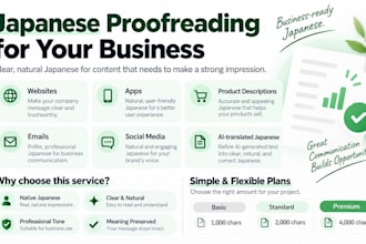 proofread and improve your japanese text naturally