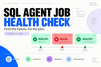audit and troubleshoot your sql server agent jobs