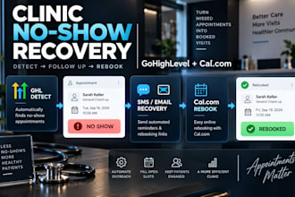automate clinic appointment no show recovery in gohighlevel and cal com crm med
