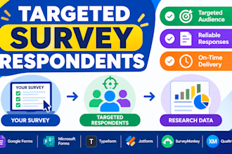 recruit targeted respondents for your market research survey
