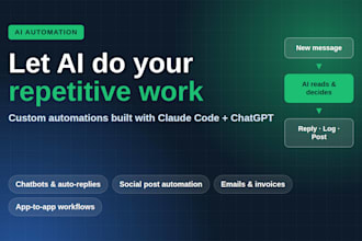 build custom ai automations, ai systems and chatbots