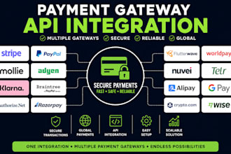 integrate paypal ayden unlimited pay mollie nuvei telr alipay, klarna, worldpay