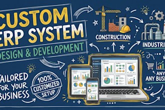 develop a custom erp system for your business