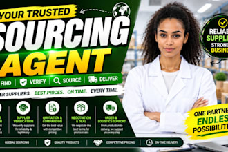 be your sourcing agent, supplier sourcing, procurement agent, product supplier