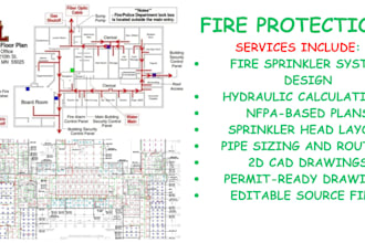 design fire sprinkler systems hydraulic calculations and nfpa plans for permit