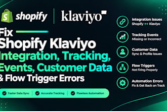 fix klaviyo shopify integration tracking events customer data flow trigger error