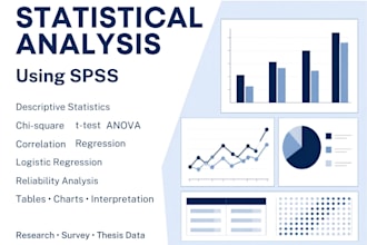 do spss statistical data analysis and interpretation
