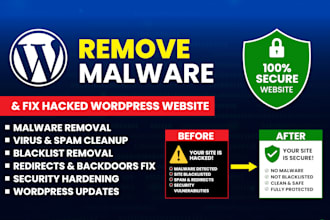 remove malware and clean hacked wordpress to make a virus free website
