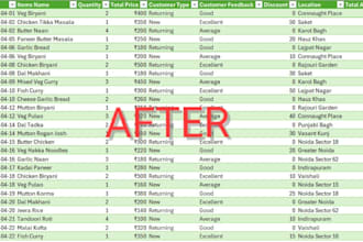 do excel data cleaning and power query automation
