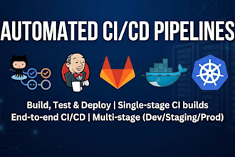 build automated cicd pipeline using jenkins and github actions