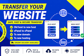 clone migrate wix wordpress redesign shopify business website webflow to figma
