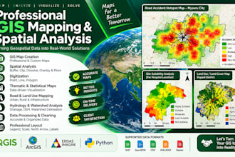 create professional gis maps using qgis and arcgis