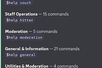 setup custom discord bot for your server