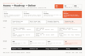 load test and tune your java spring boot app for speed and scale