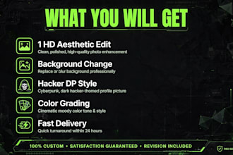 do aesthetic photo editing, hacker dp and hd background editing