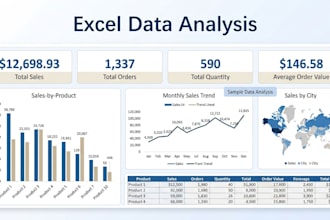 analysis data using excel
