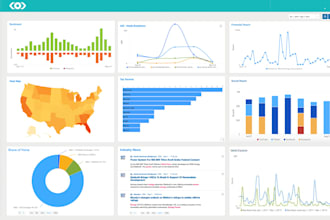 provide professional media monitoring and media analysis
