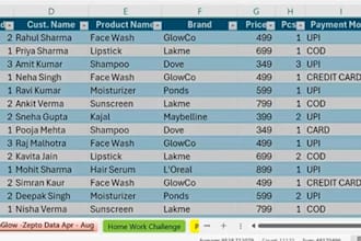 clean, format,merge,spilit excel data